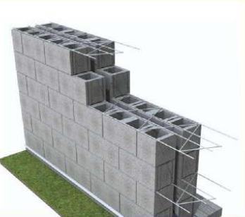 Truss Type